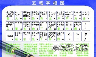 五笔拆字规则及口诀 五笔拆字规则及口诀大全