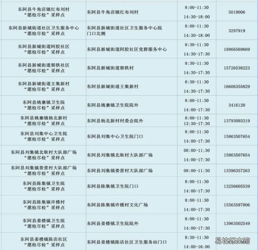 聊城东阿能去哪里做核酸采样 聊城市东阿县核酸检测