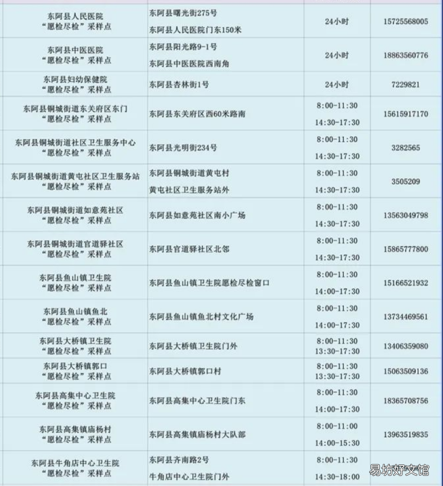 聊城东阿能去哪里做核酸采样 聊城市东阿县核酸检测