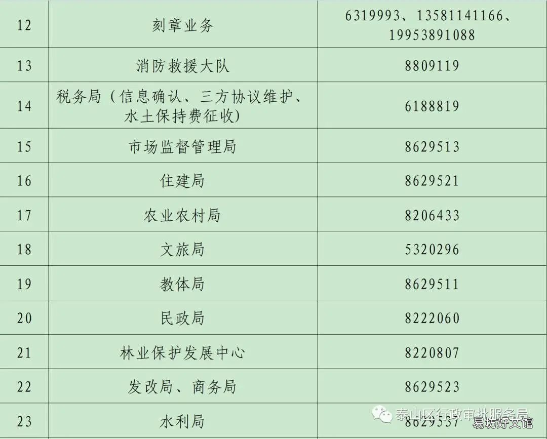 泰山区政务大厅线下业务预约电话 泰山网上预约