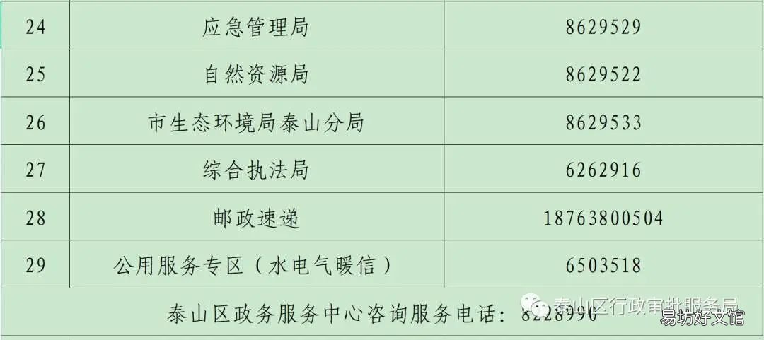 泰山区政务大厅线下业务预约电话 泰山网上预约