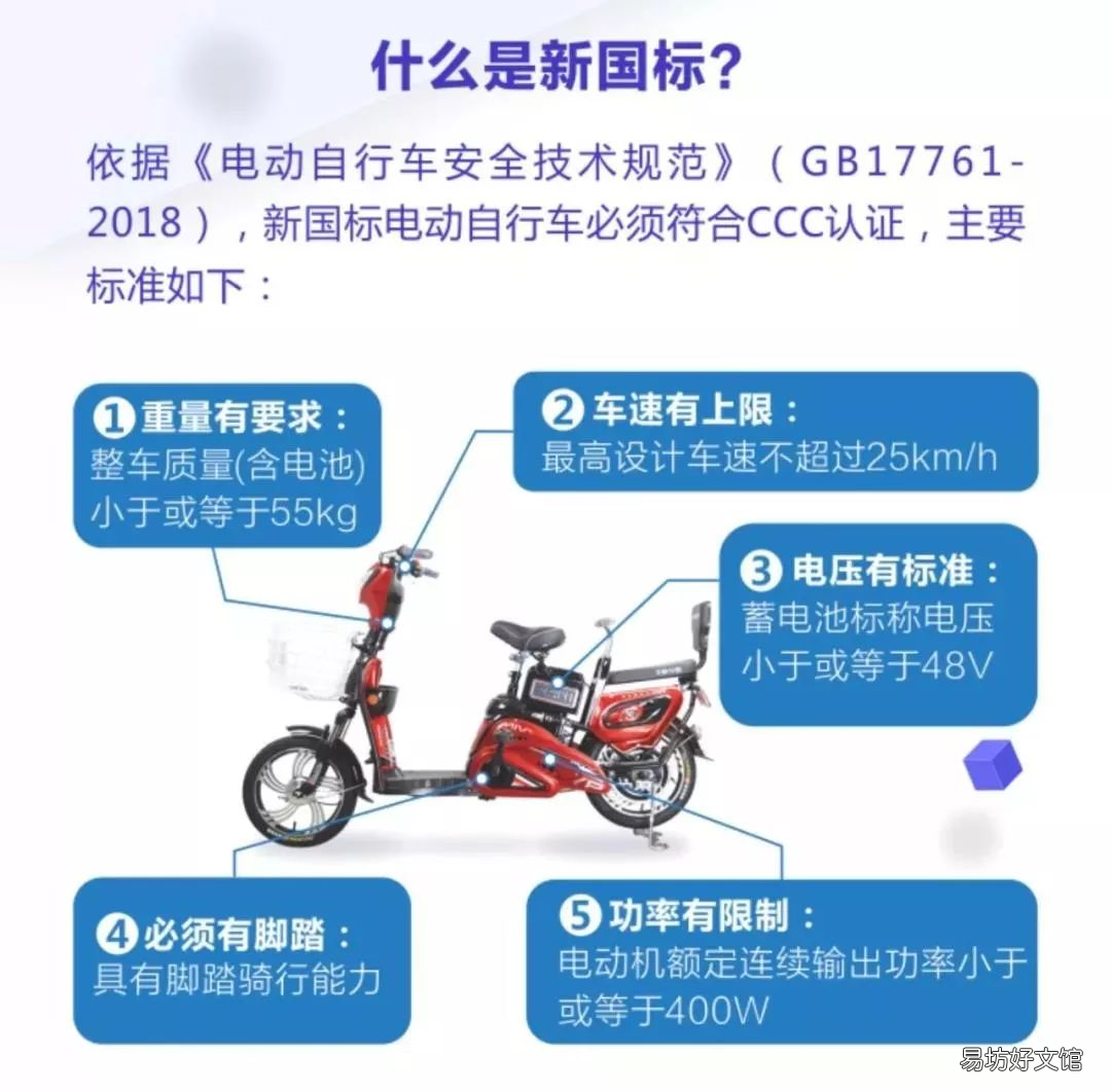 泰安电动车上牌条件 泰安电动汽车怎么挂牌