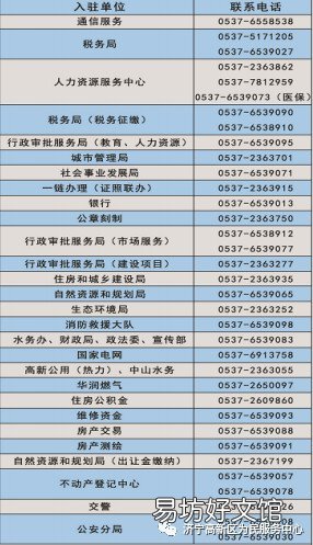 济宁高新区为民服务中心电话 济宁高新区为民服务中心上班时间