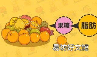 糖尿病是什么引起的 糖尿病是什么引起的有什么症状