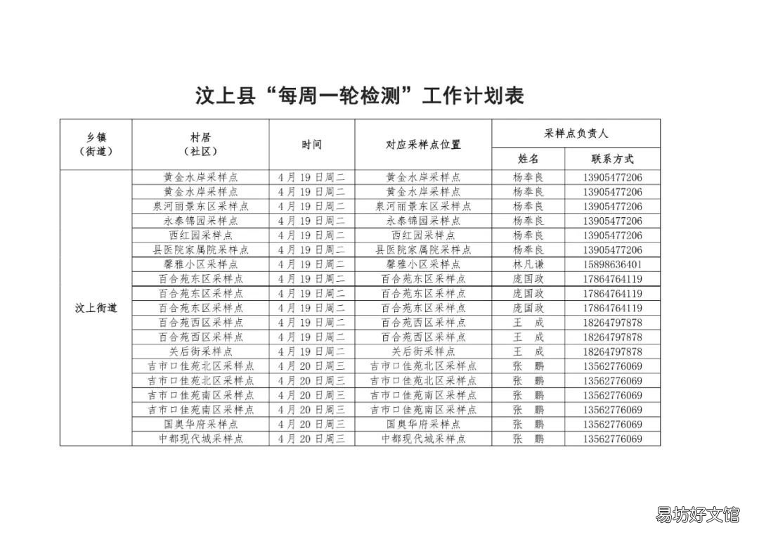 汶上每周一轮核酸检测点 汶上疾控中心核酸检测