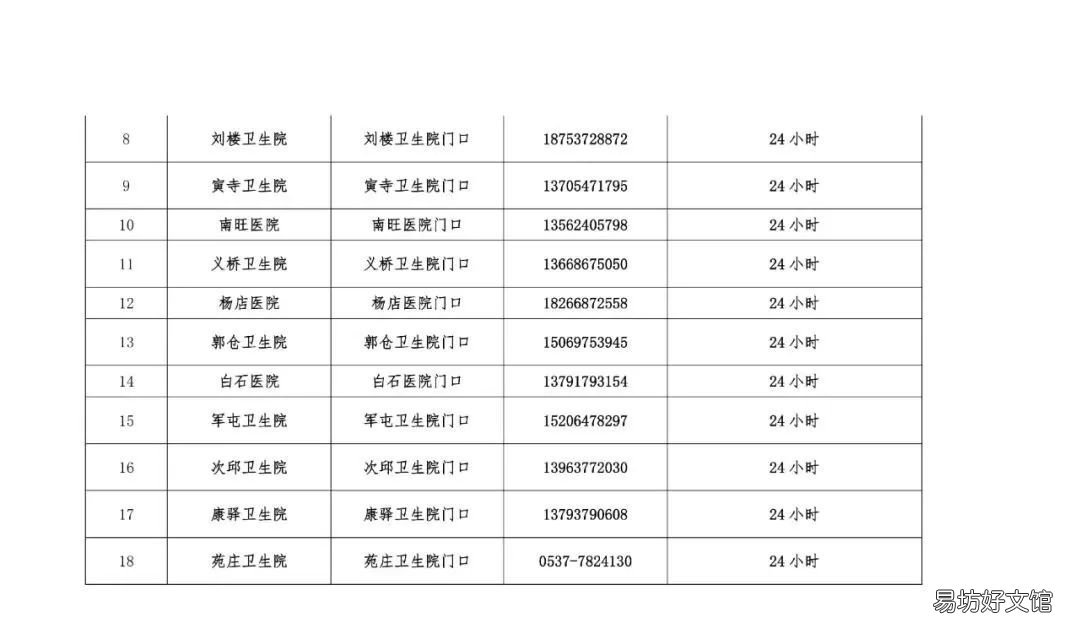 汶上每周一轮核酸检测点 汶上疾控中心核酸检测