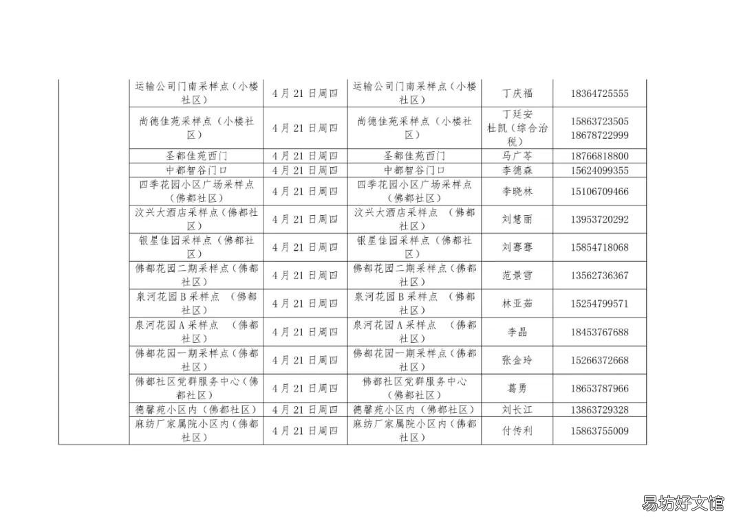 汶上每周一轮核酸检测点 汶上疾控中心核酸检测