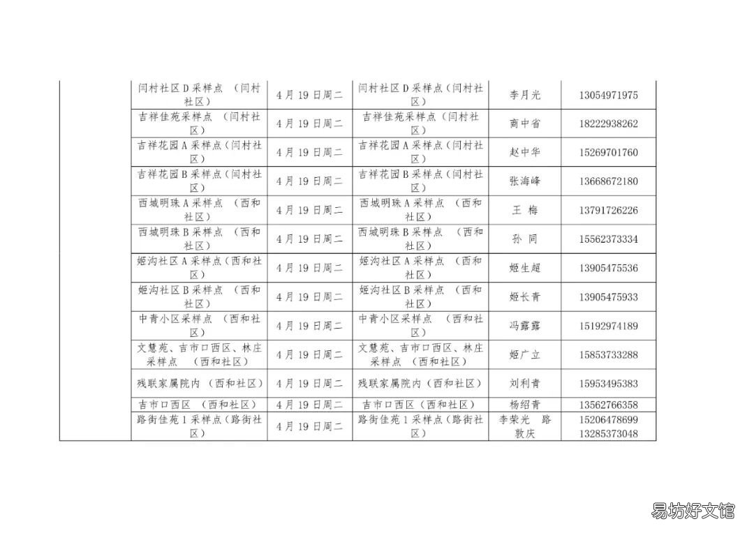汶上每周一轮核酸检测点 汶上疾控中心核酸检测