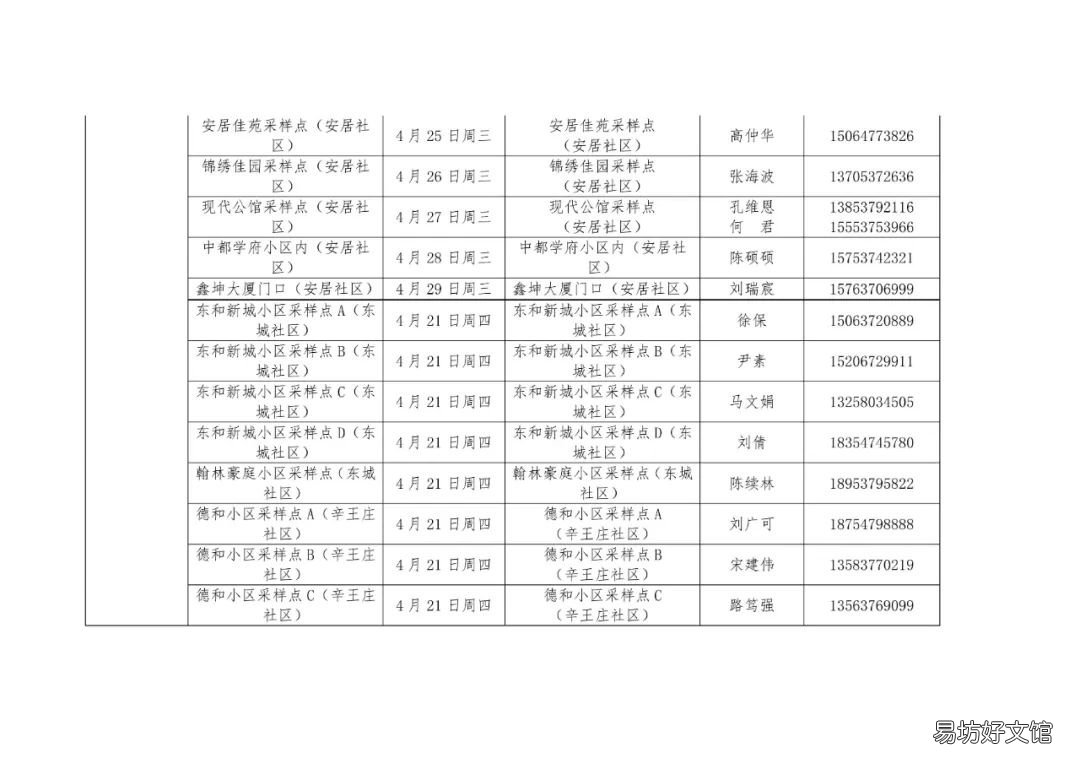 汶上每周一轮核酸检测点 汶上疾控中心核酸检测