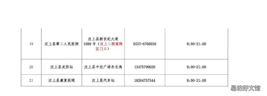 汶上每周一轮核酸检测点 汶上疾控中心核酸检测