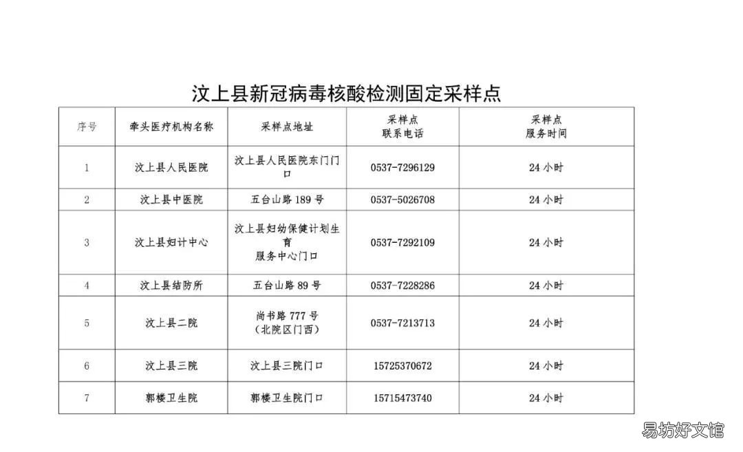 汶上每周一轮核酸检测点 汶上疾控中心核酸检测
