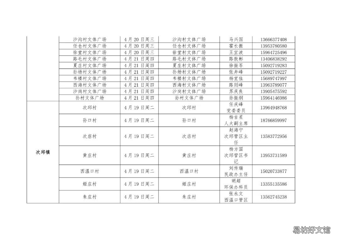 汶上每周一轮核酸检测点 汶上疾控中心核酸检测