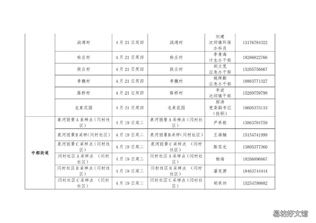汶上每周一轮核酸检测点 汶上疾控中心核酸检测