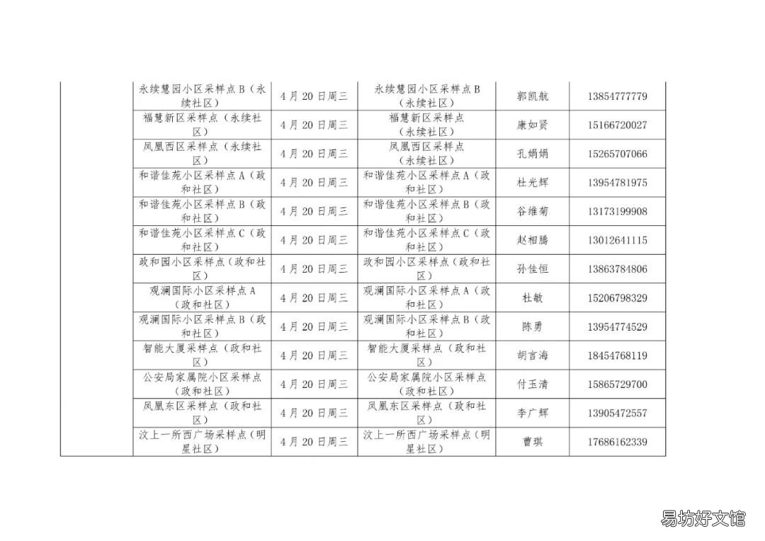 汶上每周一轮核酸检测点 汶上疾控中心核酸检测