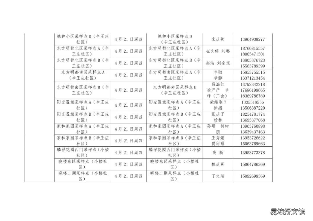 汶上每周一轮核酸检测点 汶上疾控中心核酸检测