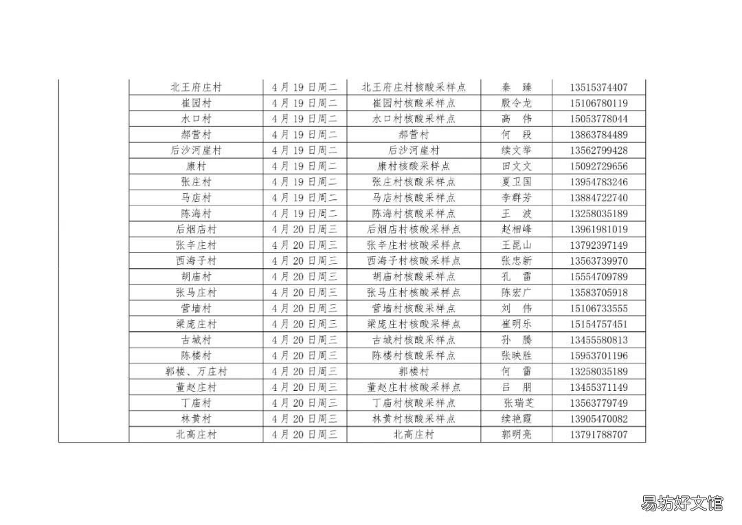 汶上每周一轮核酸检测点 汶上疾控中心核酸检测