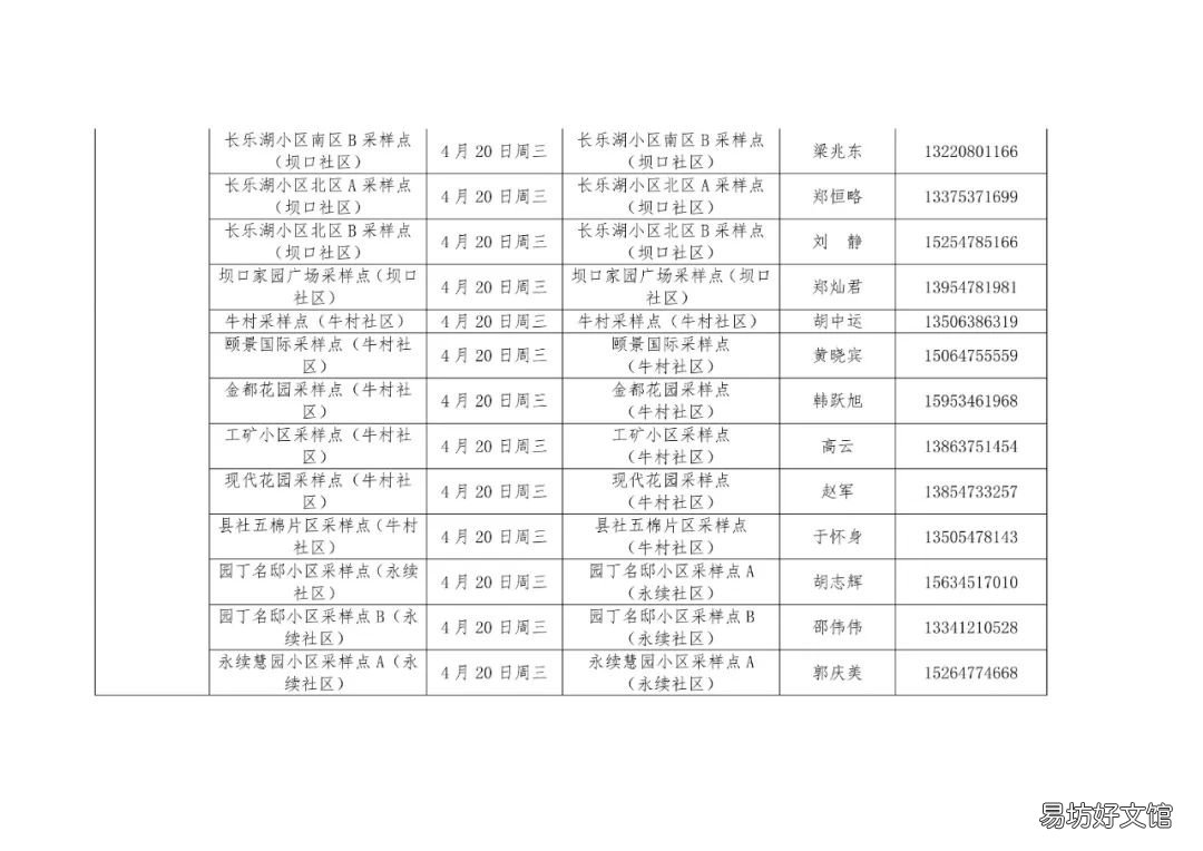 汶上每周一轮核酸检测点 汶上疾控中心核酸检测