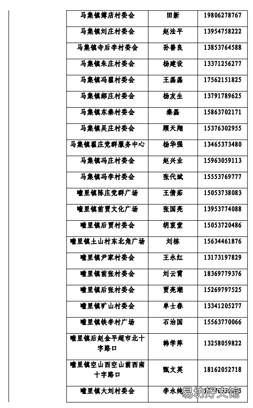 济宁经开区核酸检测每周轮检采样点 济宁经开区核酸检测每周轮检时间