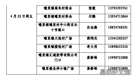 济宁经开区核酸检测每周轮检采样点 济宁经开区核酸检测每周轮检时间