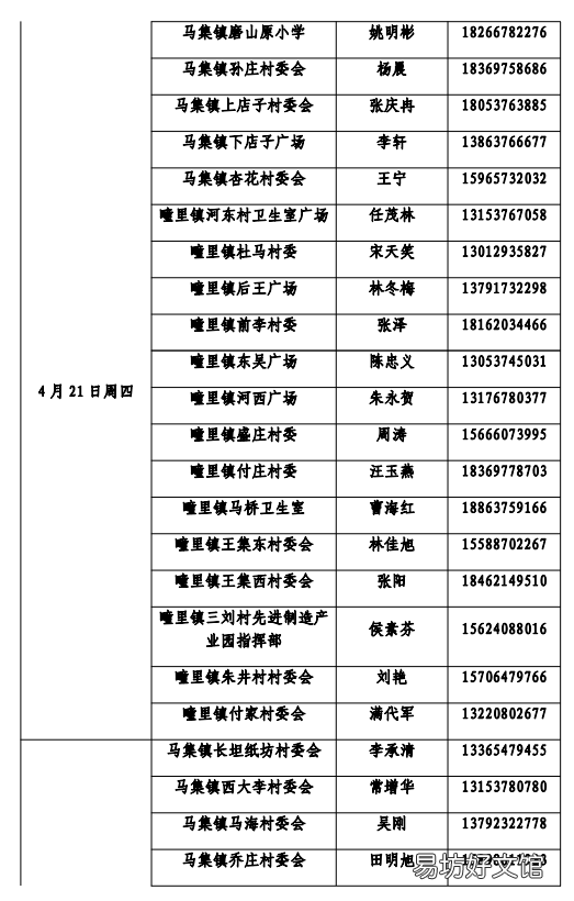 济宁经开区核酸检测每周轮检采样点 济宁经开区核酸检测每周轮检时间