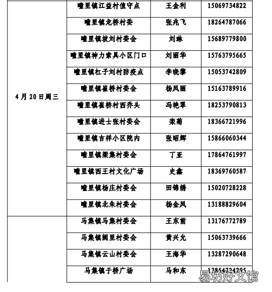 济宁经开区核酸检测每周轮检采样点 济宁经开区核酸检测每周轮检时间