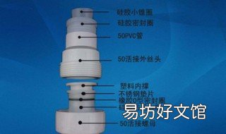 高层二楼防反水绝招安装教程 高层二楼怎么样防止反水
