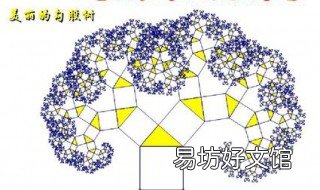 勾股定理口诀 勾股定理口诀平方