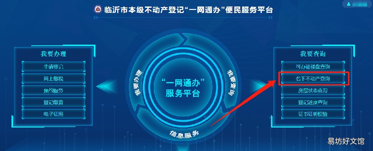 临沂市民名下不动产信息在哪里查询 临沂不动产查询去哪里