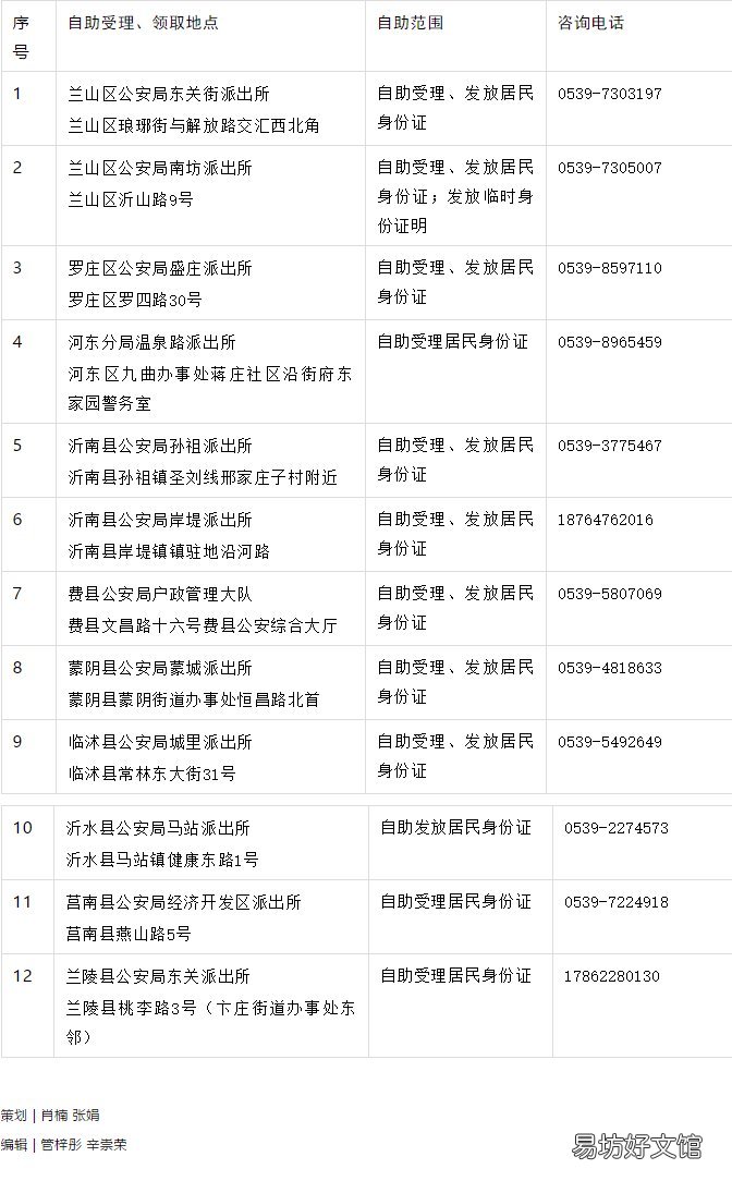 临沂中小学身份证办理须知 山东中小学办理身份证