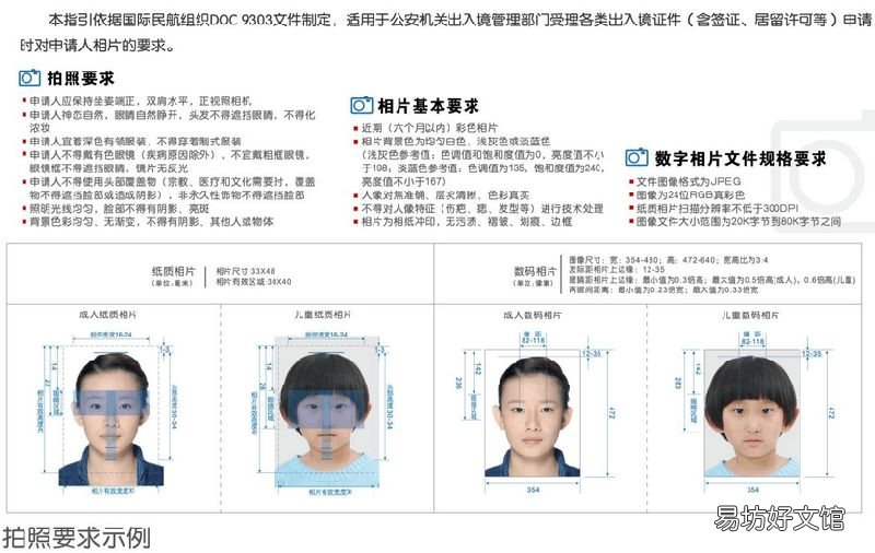 临沂出入境证件相片照相规范 临沂出入境证件相片照相规范要求