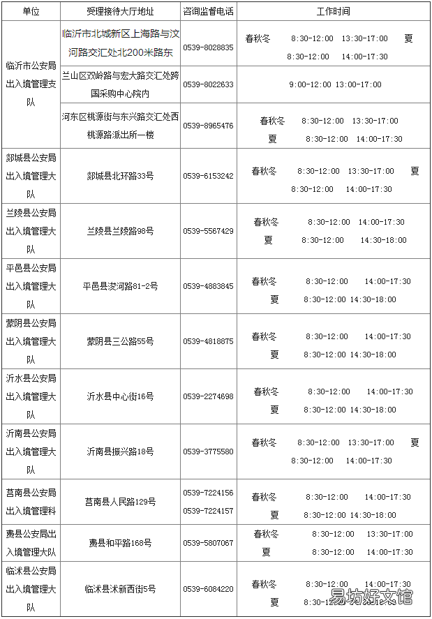 临沂出入境业务办理网点 临沂出入境业务办理网点电话