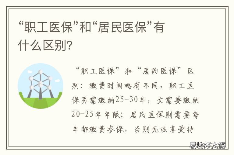 “职工医保”和“居民医保”有什么区别? 职工医保和居民医保可以一起交吗