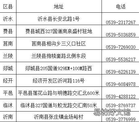 2022临沂摩托车驾驶证考试流程和考试地址 临沂摩托车证怎么考