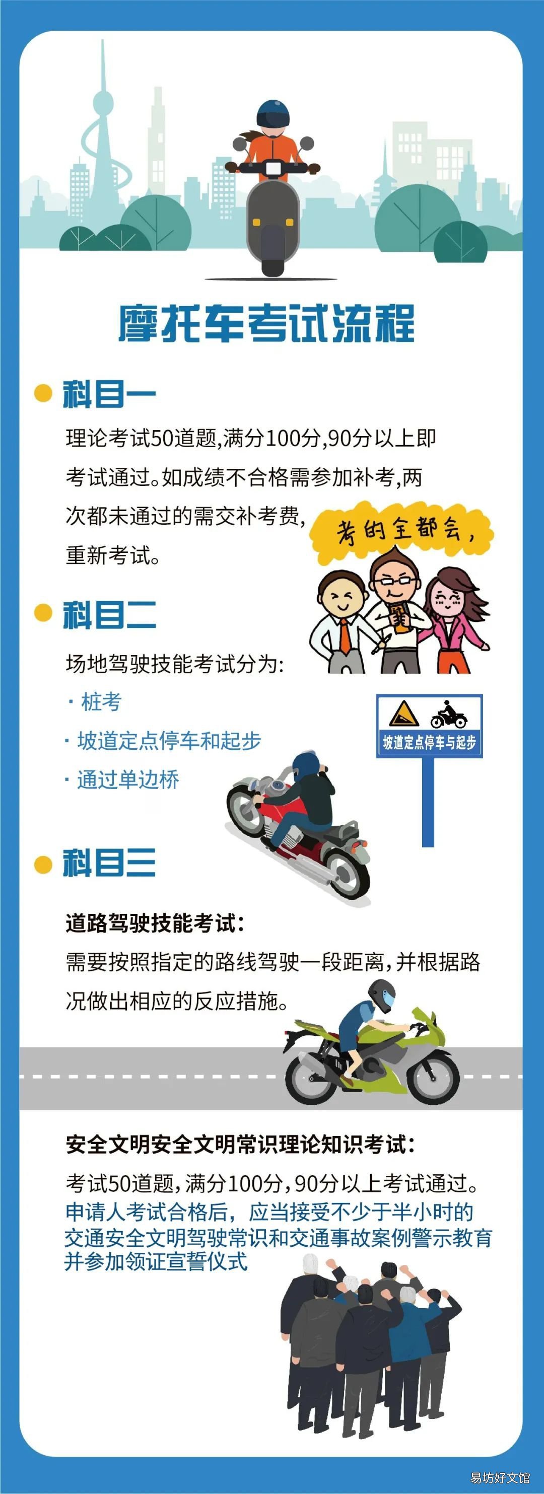 2022临沂摩托车驾驶证考试流程和考试地址 临沂摩托车证怎么考