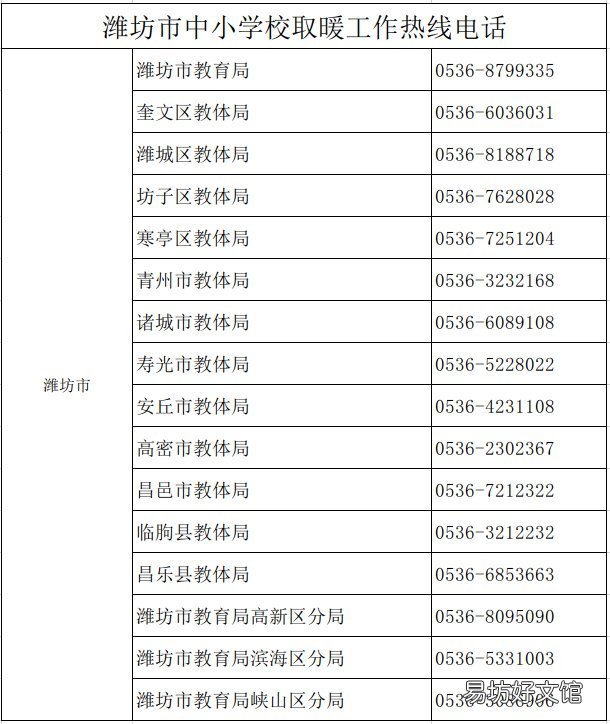 潍坊市中小学校取暖工作热线电话 潍坊市清洁取暖