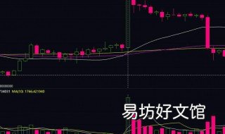 什么叫拉高出货 拉高出货是啥意思