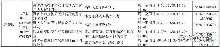潍坊高新区3-11岁儿童新冠疫苗哪里能打？ 潍坊高新区3-11岁儿童新冠疫苗接种