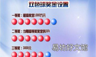 双色球中奖规则 双色球中奖规则及金额