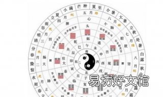 海中金命是什么意思 炉中火命是什么意思