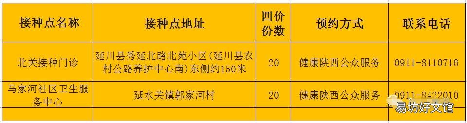 2022年延安延川县四价到苗通知
