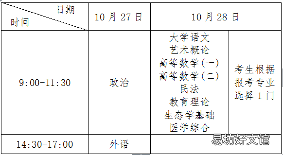 2018烟台成人高考考试安排表 烟台成人高考考试地点2020