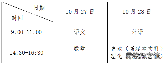 2018烟台成人高考考试安排表 烟台成人高考考试地点2020