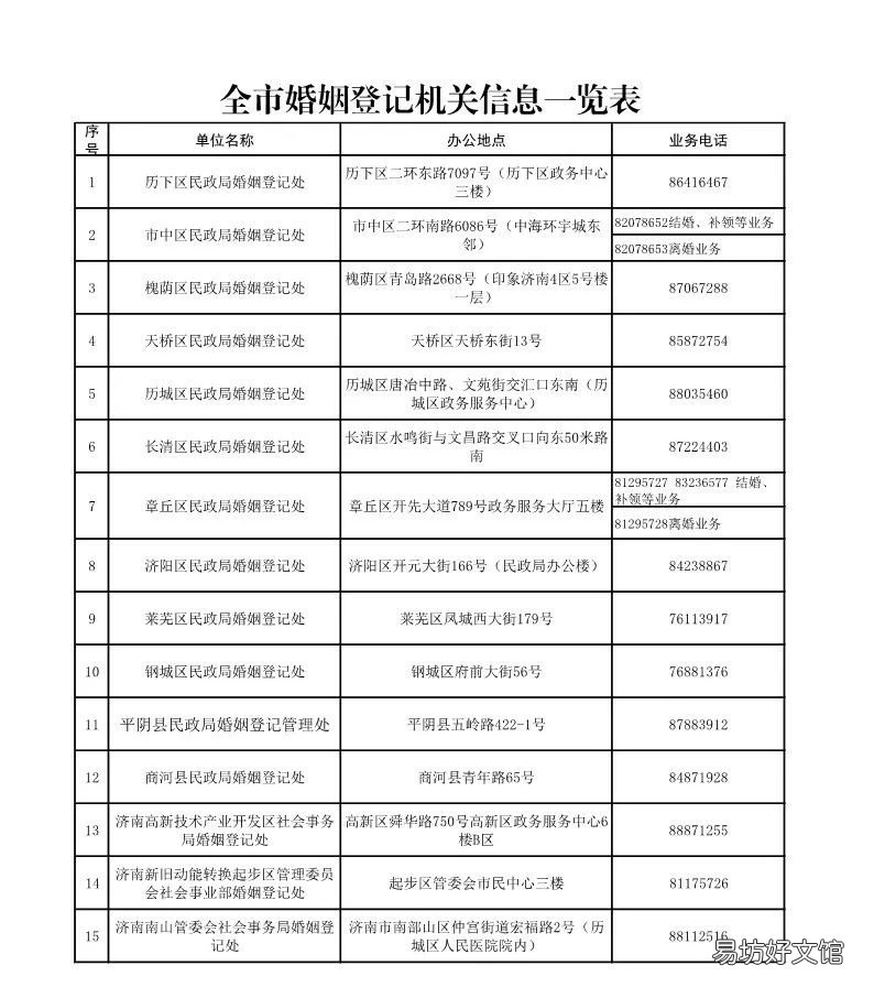 济南办理离婚登记手续是否必须经历冷静期? 济南哪里办理离婚手续