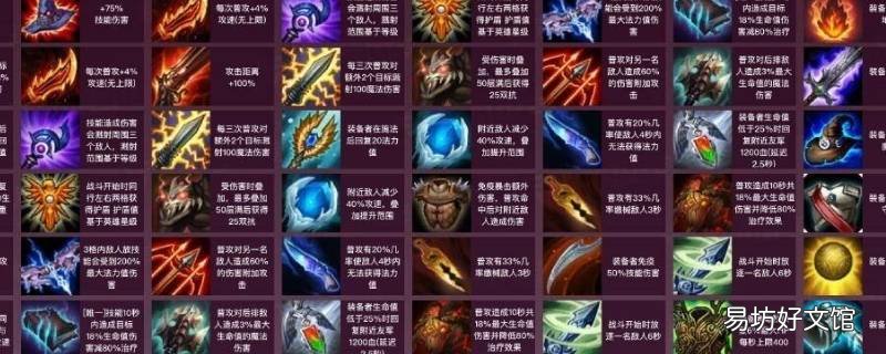 云顶toc2是什么意思