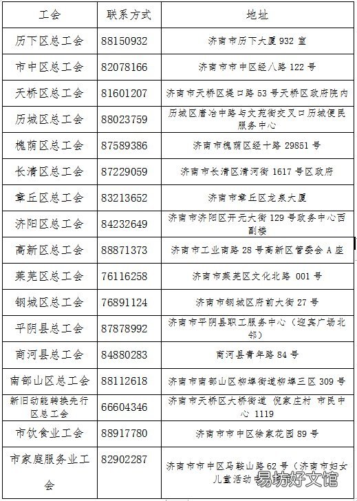 济南工会入会联系方式+地址 济南市总工会办公室电话