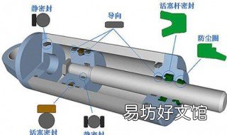 液压油缸密封圈规格 液压油缸活塞密封圈尺寸