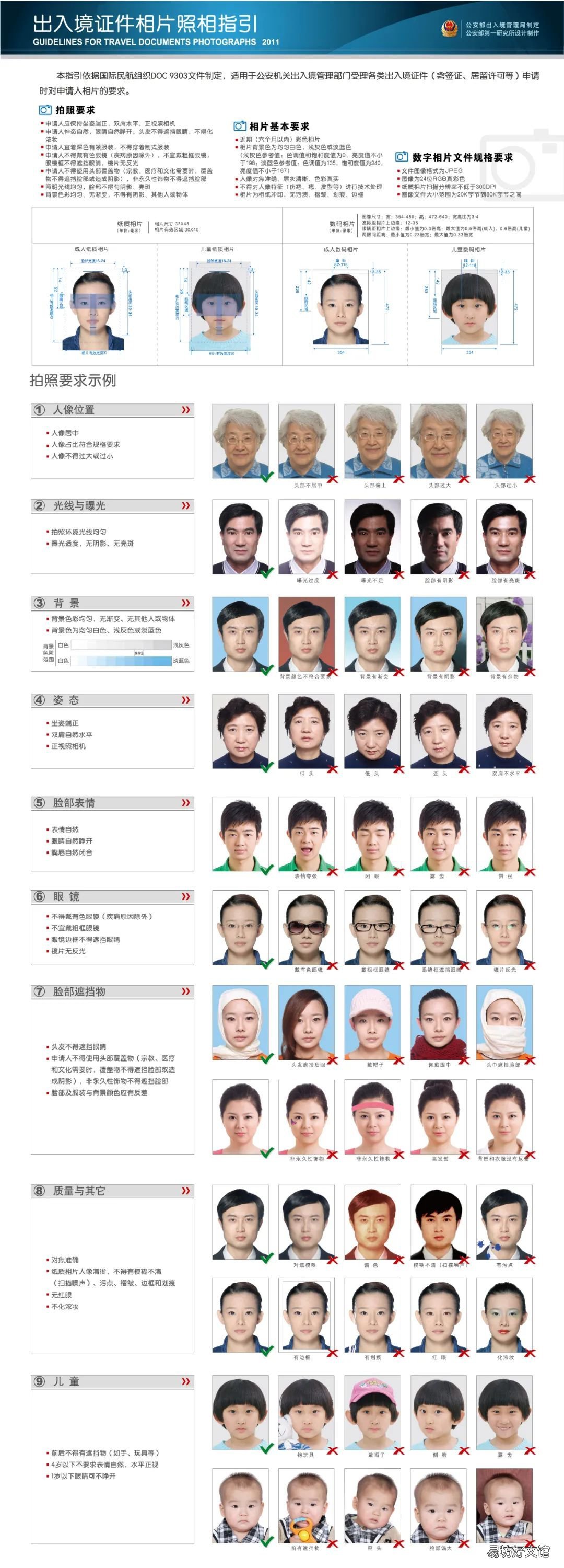 泉州出入境证件相片照相指引 福建泉州出入境管理局
