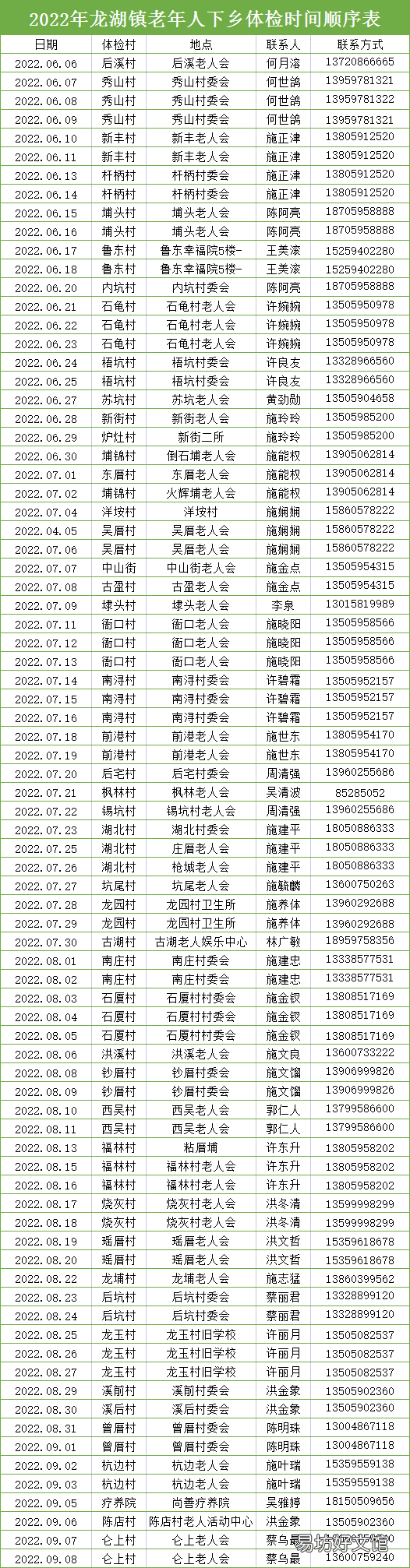 2022晋江龙湖镇老年人免费体检