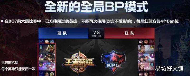 王者荣耀bo7赛制什么意思 王者荣耀比赛bo7的规矩