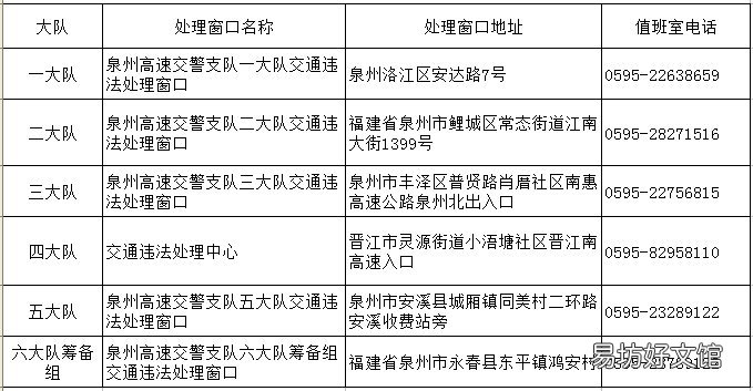 泉州高速违法处理窗口及咨询电话 泉州高速违章处理窗口